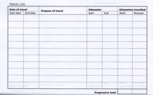 LOGBOOKS BEING SCRUTINISED BY THE ATO – is your logbook actually